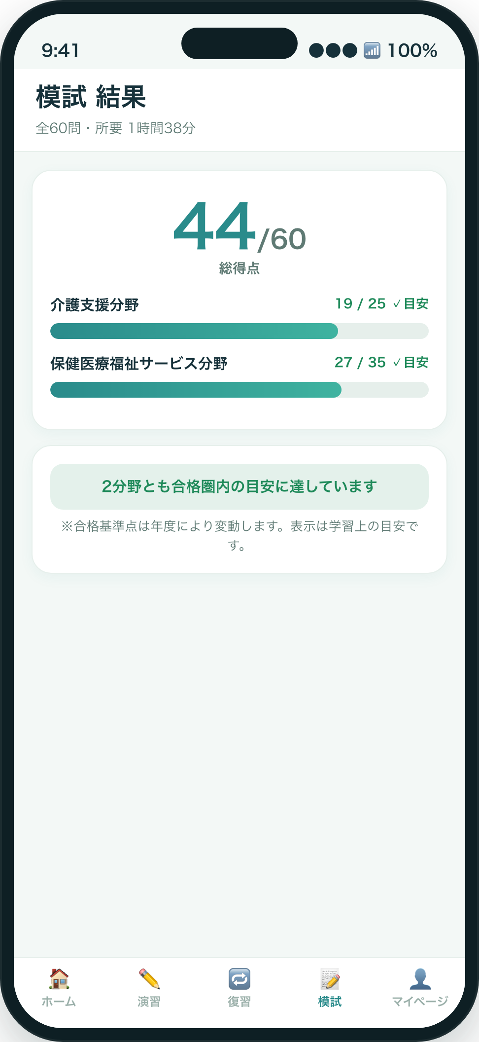 模試60問の結果と合格目安